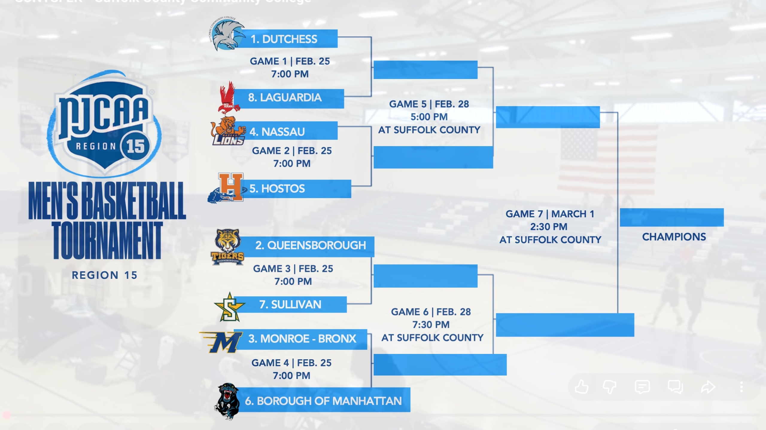 Region 15 Division III Men's Basketball Postseason to Start on Wednesday
