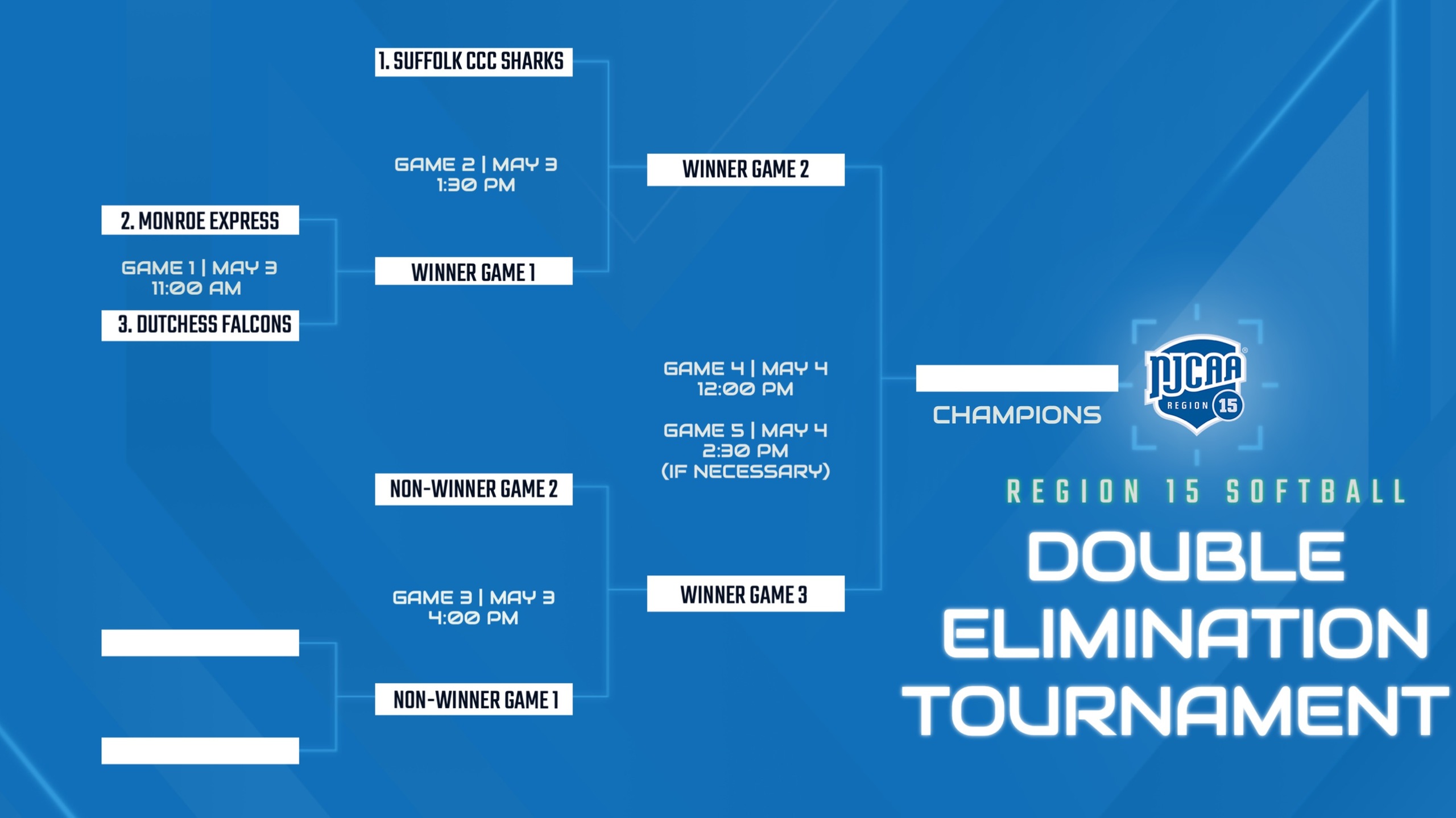Region 15 Softball Postseason Begins on Saturday
