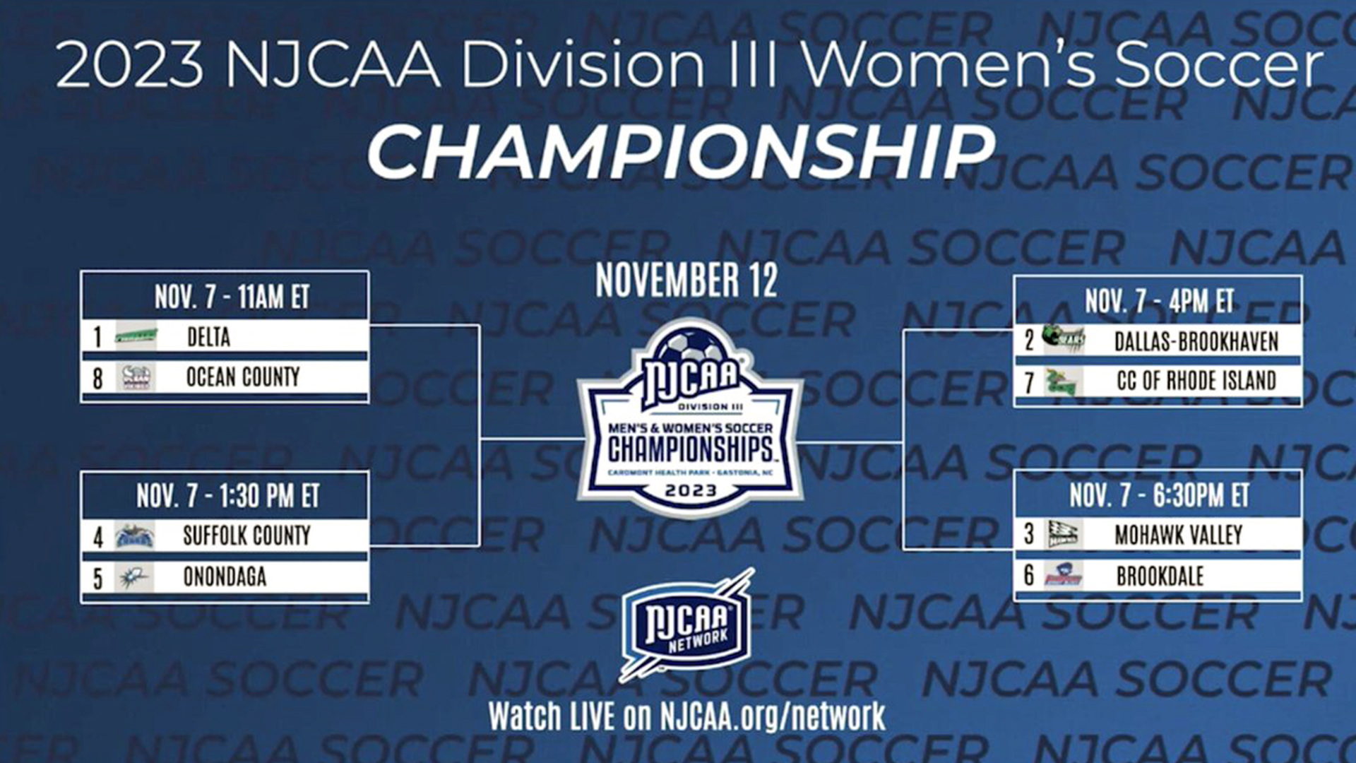 Region 15 Champion Suffolk C.C. Women&rsquo;s Soccer Squares Off Against Onondaga Community College In 2023 NJCAA Division III Championships